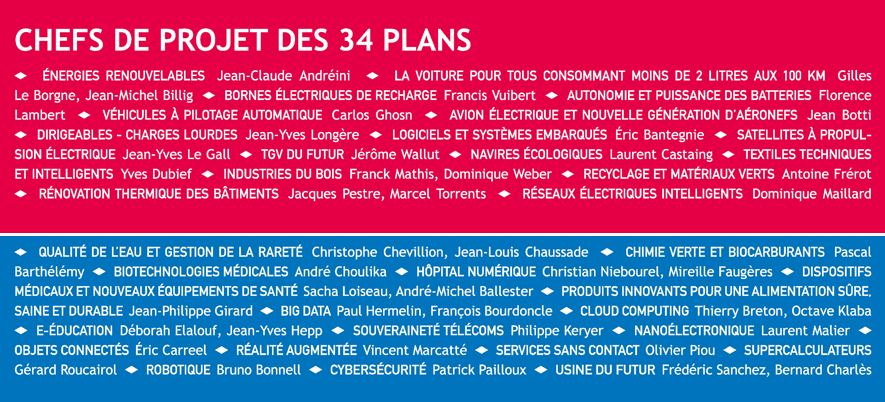 Le gouvernement va resserrer les 34 plans de la Nouvelle France Industrielle
