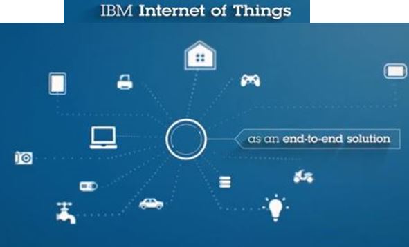 IBM investit 3 milliards de dollars dans une nouvelle division IoT