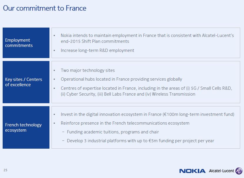 Nokia promet de sanctuariser sa présence de R&D en France