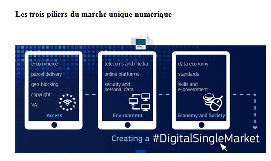 16 initiatives pour créer un marché unique numérique pour l’Europe