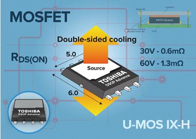 MOSFET 30V et 60V à rendement élevé  et refroidissement double-face