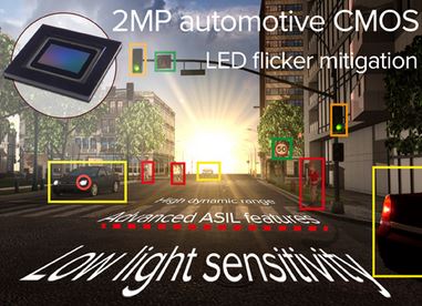 Capteur d’images CMOS automobile 2 mégapixels