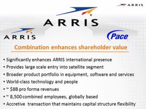 Arris International acquiert Pace pour 2,1 milliards de dollars