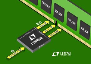 Régulateur µModule pour SRAM DDR et QDR4