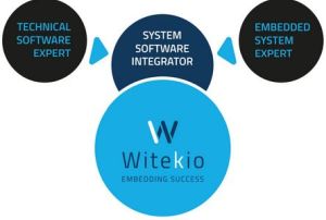 Adeneo Embedded devient Witekio pour conjuguer expertise logicielle et approche système