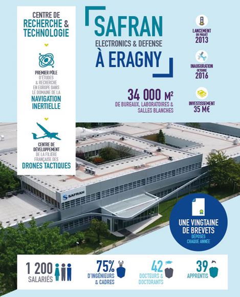 Safran inaugure un centre de R&D de 1200 personnes à Eragny-sur-Oise