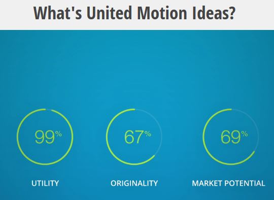 250 000 professionnels de l’innovation référencés sur la plate-forme United Motion Ideas