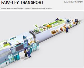Ferroviaire : Wabtec a pris le contrôle de Faiveley Transport