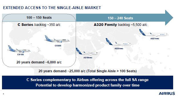 Airbus prend les commandes du programme C Series de Bombardier