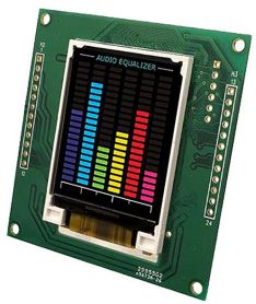Digi-Key distribue les modules d’affichage LCD de Displaytech