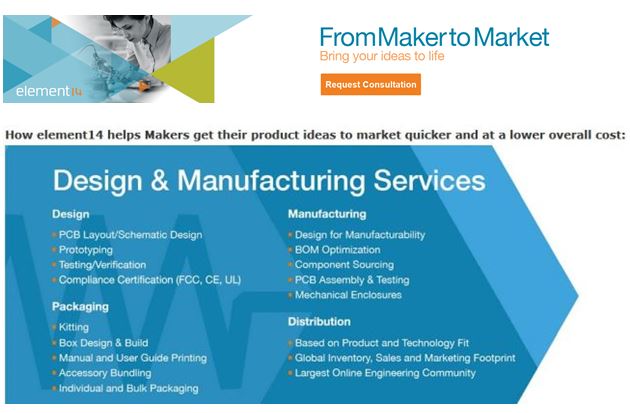 Farnell element14 lance le service « Maker to Market » à destination des start-up