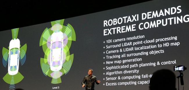 Plus de 25 partenaires de Nvidia développent des robotaxis 100% autonomes