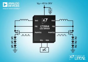 Contrôleur de LED, abaisseur, synchrone, 36V, 1,6A | Analog Devices