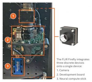 Caméra dotée d’apprentissage machine profond | FLIR Systems