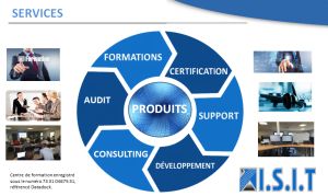 ISIT développe sa gamme de services en qualité logicielle