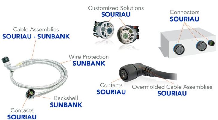 Eaton va racheter Souriau-Sunbank pour 920 millions de dollars