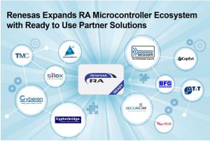 Renesas étend son écosystème de partenaires pour les microcontrôleurs