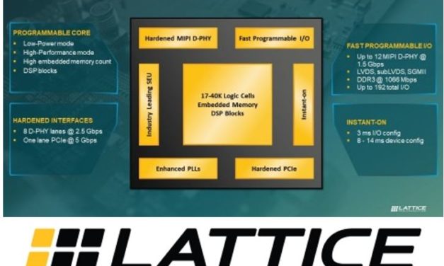 Plateforme FPGA faible consommation sur FD-SOI | Lattice