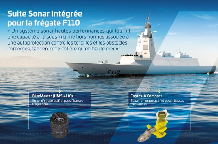 La marine espagnole sélectionne la suite sonar intégrée de Thales