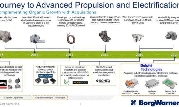 BorgWarner va racheter Delphi Technologies pour former un équipementier automobile de plus de 14 milliards de dollars