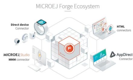 Magasin d’applications pour les appareils IoT | MicroEJ