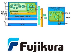 Module d’antenne réseau pour la 5G à ondes millimétriques | Fujikura