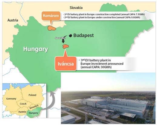 Le Coréen SK Innovation investit dans une 3e usine européenne de batteries en Hongrie