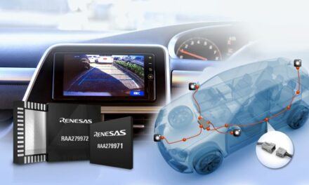 Automobile : la transmission vidéo HD gagne les modèles d’entrée de gamme