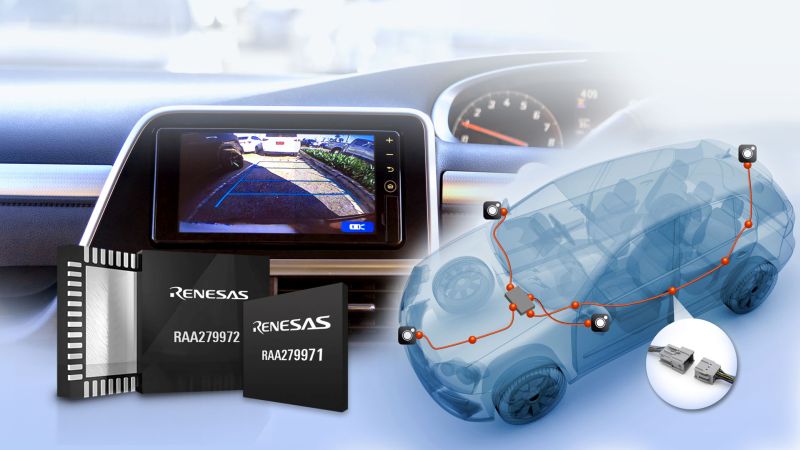 Automobile : la transmission vidéo HD gagne les modèles d’entrée de gamme