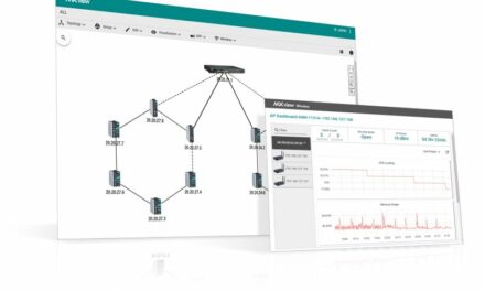 Outil logiciel de gestion des réseaux sans fil utilisés dans l’industriel