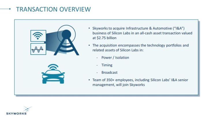 Skyworks boucle le rachat de l’activité Infrastructure & Automobile de Silicon Labs