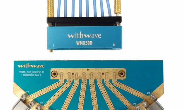 Powell Electronics ajoute WithWave à son portefeuille de franchises européennes