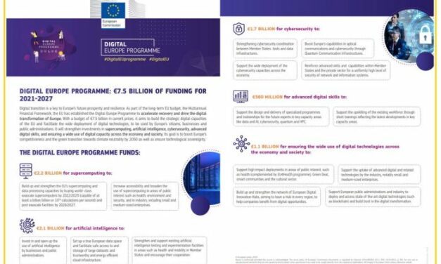 La Commission prévoit d’investir près de 2 milliards d’euros au titre du programme pour une Europe numérique