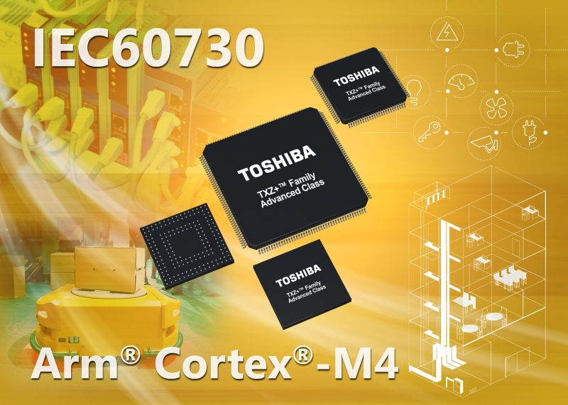 Microcontrôleurs à cœurs Cortex-M4 gérant Ethernet, CAN et USB en parallèle