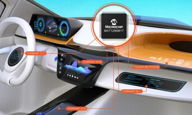 Automobile : les contrôleurs d’écran tactile de Microchip s’adaptent à tout format d’afficheur