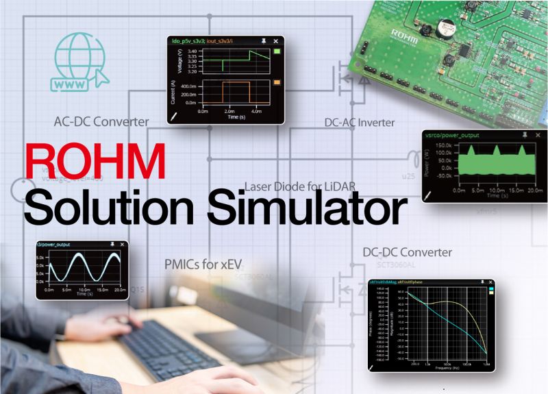 Rohm ajoute l’analyse thermique à son outil de simulation de ses composants