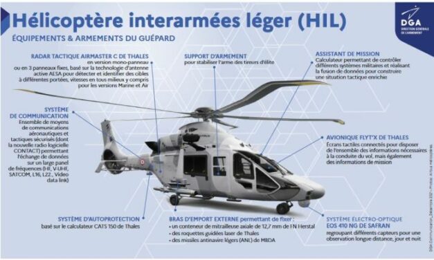 La France notifie à Airbus le contrat de 169 hélicoptères « Guépard »