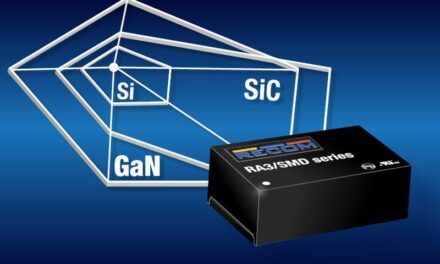 Convertisseurs DC/DC adaptés aux transistors silicium, GaN et SiC