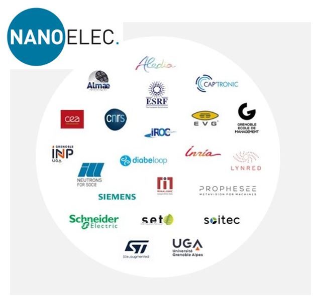 Renouvellement du consortium IRT Nanoelec
