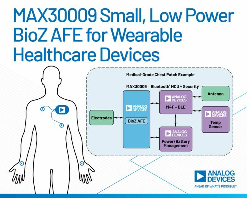 Analog Devices améliore ses frontaux analogiques pour wearables dédiés à la santé