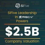 Spécialiste des cœurs de processeur RISC-V, SiFive lève 175 millions de dollars
