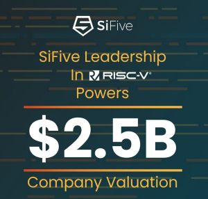 Spécialiste des cœurs de processeur RISC-V, SiFive lève 175 millions de dollars