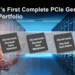 Renesas lance les premiers buffers d’horloge et multiplexeurs PCIe Gen6