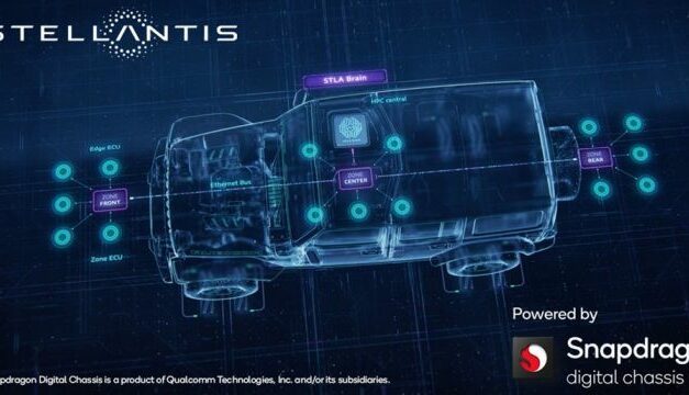 Stellantis s’en remet à Qualcomm pour la connectivité de ses 14 marques de voitures