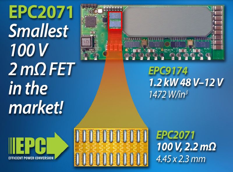 Le plus petit FET 100 V, 2 mΩ, du marché est signé EPC