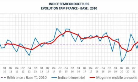 Le marché français des semiconducteurs est resté solide au deuxième trimestre
