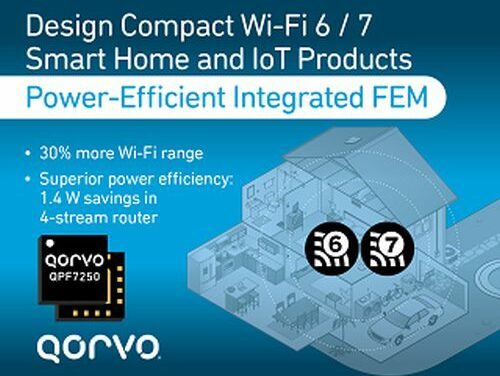 Qorvo étend de 30% la portée du Wi-Fi