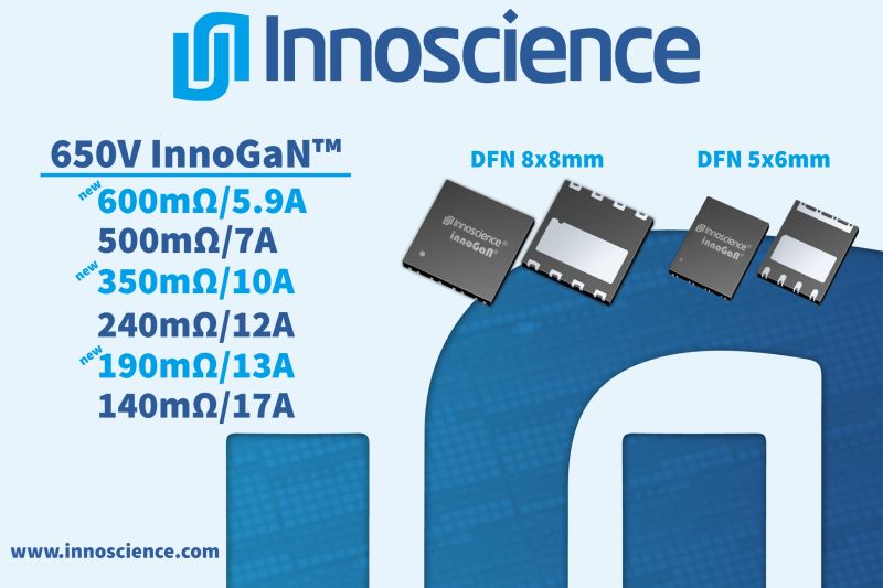 Innoscience enrichit sa gamme de transistors HEMT 650 V en technologie GaN-on-Si
