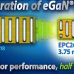 EPC double la densité de puissance de ses transistors GaN 80 V