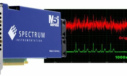 Options de moyennes pour numériseurs PCI Express